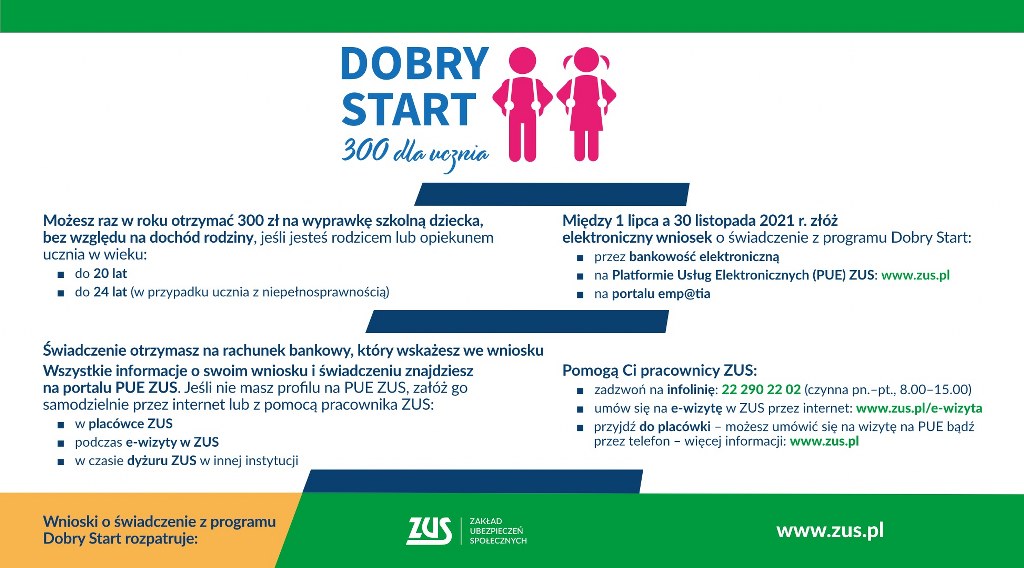 Infografika informująca o programie Dobry Start 300+