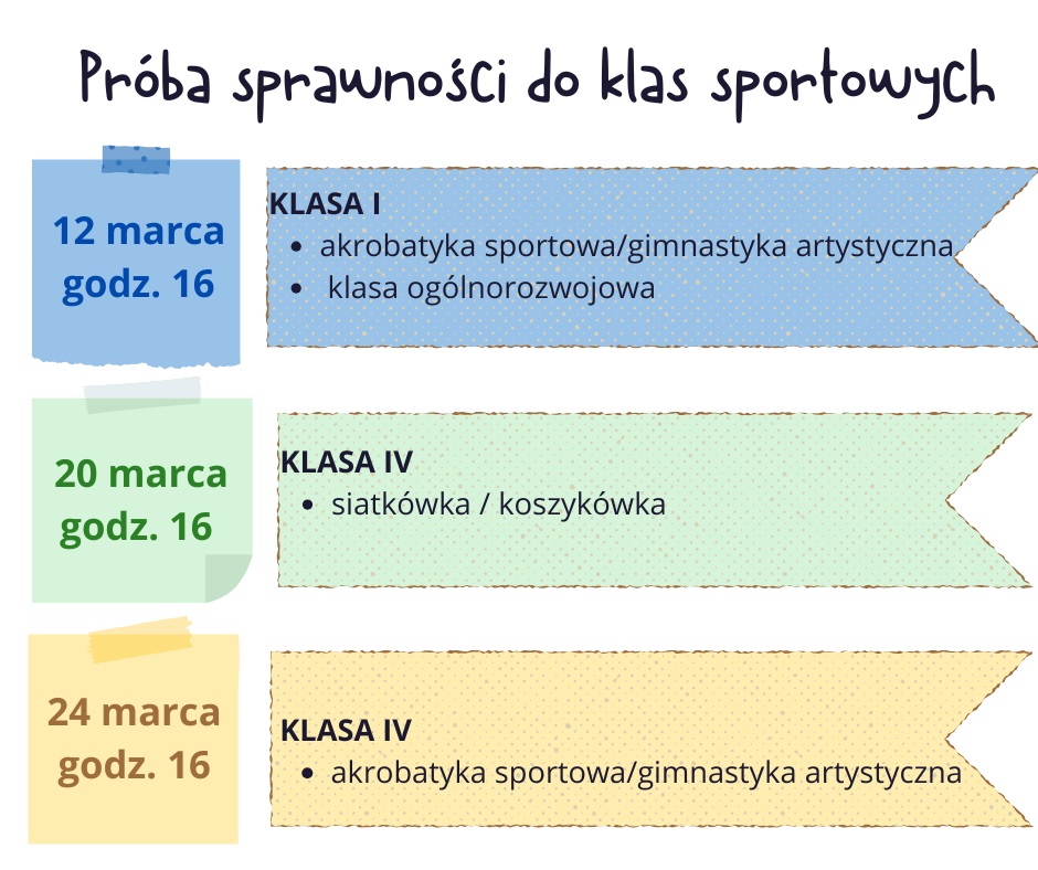 Plakat informujący o najważniejszych datach próby sprawności fizycznej - na białym tle trzy kolory szarf: niebieski, zielony i żółty, na każdym zaprezentowana data sprawności oraz której klasy dotyczy: 12 marca godz. 16 - próba sprawności do klas I:  akrobatyka sportowa/ gimnastyka artystyczna  klasa ogólnorozwojowa  20 marca godz. 16 - próba sprawności do klasy IVa - siatkówka/koszykówka  24 marca godz. 16 - próba sprawności do klasy kl. IVb - akrobatyka sportowa /gimnastyka artystyczna.